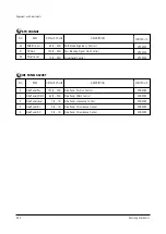 Preview for 36 page of Samsung SP42W5HFX/XEG Service Manual