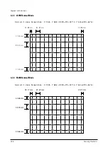 Preview for 42 page of Samsung SP42W5HFX/XEG Service Manual