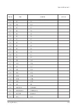 Preview for 55 page of Samsung SP42W5HFX/XEG Service Manual