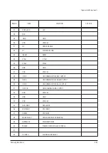 Preview for 59 page of Samsung SP42W5HFX/XEG Service Manual