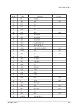 Preview for 61 page of Samsung SP42W5HFX/XEG Service Manual