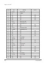 Preview for 64 page of Samsung SP42W5HFX/XEG Service Manual