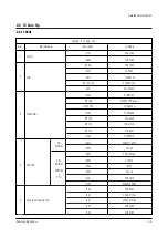 Предварительный просмотр 13 страницы Samsung SP42W5HFX/XTT Service Manual