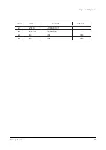 Предварительный просмотр 69 страницы Samsung SP42W5HFX/XTT Service Manual