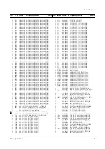 Предварительный просмотр 85 страницы Samsung SP42W5HFX/XTT Service Manual