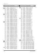 Предварительный просмотр 88 страницы Samsung SP42W5HFX/XTT Service Manual