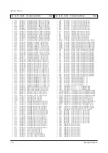 Предварительный просмотр 92 страницы Samsung SP42W5HFX/XTT Service Manual