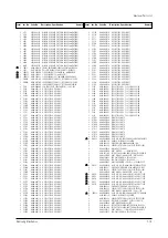 Предварительный просмотр 95 страницы Samsung SP42W5HFX/XTT Service Manual