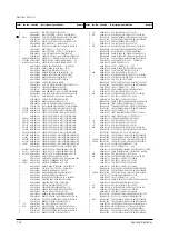 Предварительный просмотр 96 страницы Samsung SP42W5HFX/XTT Service Manual