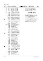 Предварительный просмотр 98 страницы Samsung SP42W5HFX/XTT Service Manual