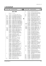 Предварительный просмотр 99 страницы Samsung SP42W5HFX/XTT Service Manual