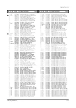 Предварительный просмотр 103 страницы Samsung SP42W5HFX/XTT Service Manual