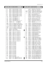 Предварительный просмотр 105 страницы Samsung SP42W5HFX/XTT Service Manual