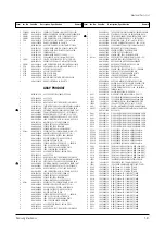 Предварительный просмотр 111 страницы Samsung SP42W5HFX/XTT Service Manual