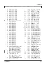 Предварительный просмотр 119 страницы Samsung SP42W5HFX/XTT Service Manual