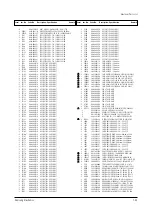 Предварительный просмотр 123 страницы Samsung SP42W5HFX/XTT Service Manual