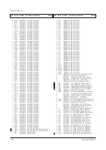 Предварительный просмотр 140 страницы Samsung SP42W5HFX/XTT Service Manual