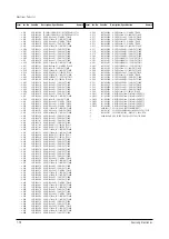 Предварительный просмотр 158 страницы Samsung SP42W5HFX/XTT Service Manual