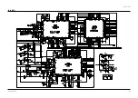 Предварительный просмотр 187 страницы Samsung SP42W5HFX/XTT Service Manual