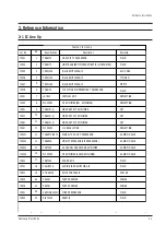 Preview for 7 page of Samsung SP434JMFX/SAP Service Manual