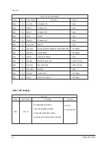 Preview for 8 page of Samsung SP434JMFX/SAP Service Manual