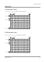 Preview for 11 page of Samsung SP43J5HF3C/XTT Service Manual