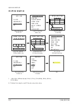 Preview for 22 page of Samsung SP43J5HF3C/XTT Service Manual