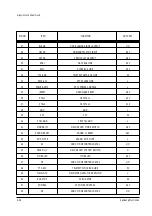 Предварительный просмотр 26 страницы Samsung SP43J5HF3C/XTT Service Manual