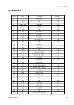 Предварительный просмотр 27 страницы Samsung SP43J5HF3C/XTT Service Manual