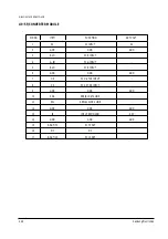 Preview for 30 page of Samsung SP43J5HF3C/XTT Service Manual