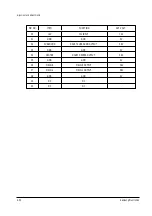 Preview for 32 page of Samsung SP43J5HF3C/XTT Service Manual