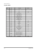 Предварительный просмотр 34 страницы Samsung SP43J5HF3C/XTT Service Manual