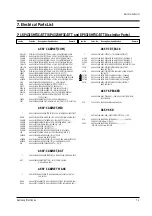 Предварительный просмотр 40 страницы Samsung SP43J5HF3C/XTT Service Manual