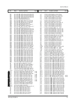 Preview for 42 page of Samsung SP43J5HF3C/XTT Service Manual