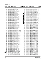 Preview for 47 page of Samsung SP43J5HF3C/XTT Service Manual