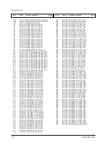 Preview for 49 page of Samsung SP43J5HF3C/XTT Service Manual