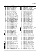 Предварительный просмотр 52 страницы Samsung SP43J5HF3C/XTT Service Manual