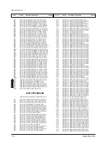 Preview for 53 page of Samsung SP43J5HF3C/XTT Service Manual