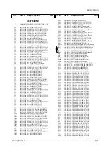 Предварительный просмотр 56 страницы Samsung SP43J5HF3C/XTT Service Manual