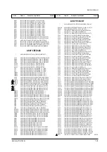 Preview for 58 page of Samsung SP43J5HF3C/XTT Service Manual