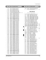 Preview for 91 page of Samsung SP43J5HFX/RAD Service Manual