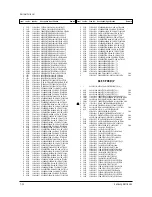 Preview for 92 page of Samsung SP43J5HFX/RAD Service Manual