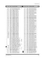 Preview for 111 page of Samsung SP43J5HFX/RAD Service Manual