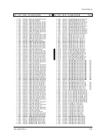 Preview for 125 page of Samsung SP43J5HFX/RAD Service Manual