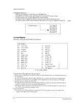 Предварительный просмотр 3 страницы Samsung SP43L2HX/BWT Service Manual