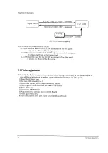 Предварительный просмотр 5 страницы Samsung SP43L2HX/BWT Service Manual