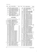 Preview for 29 page of Samsung SP43L2HX/BWT Service Manual