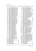 Preview for 31 page of Samsung SP43L2HX/BWT Service Manual