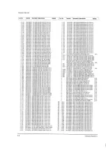 Preview for 35 page of Samsung SP43L2HX/BWT Service Manual