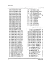 Preview for 43 page of Samsung SP43L2HX/BWT Service Manual